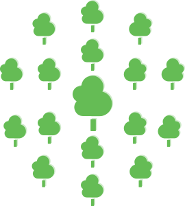 MGNREGS afforestation